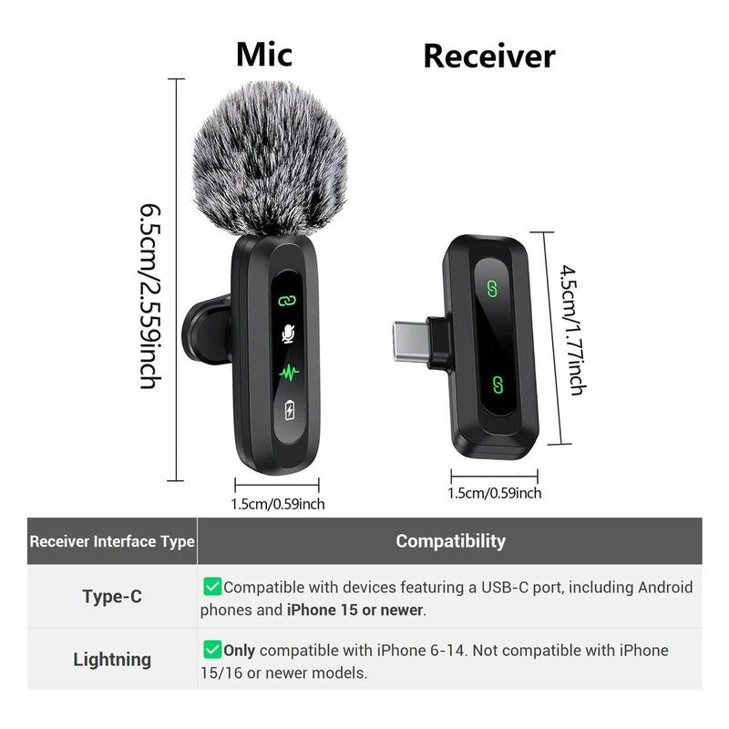 Wireless Microphone, Professional Wireless Microphone for Iphone & Android Phone, Lapel Mic for Video Recording, Teaching, Interviews, Podcast Equipment Kit, Rechargeable Lapel Mic