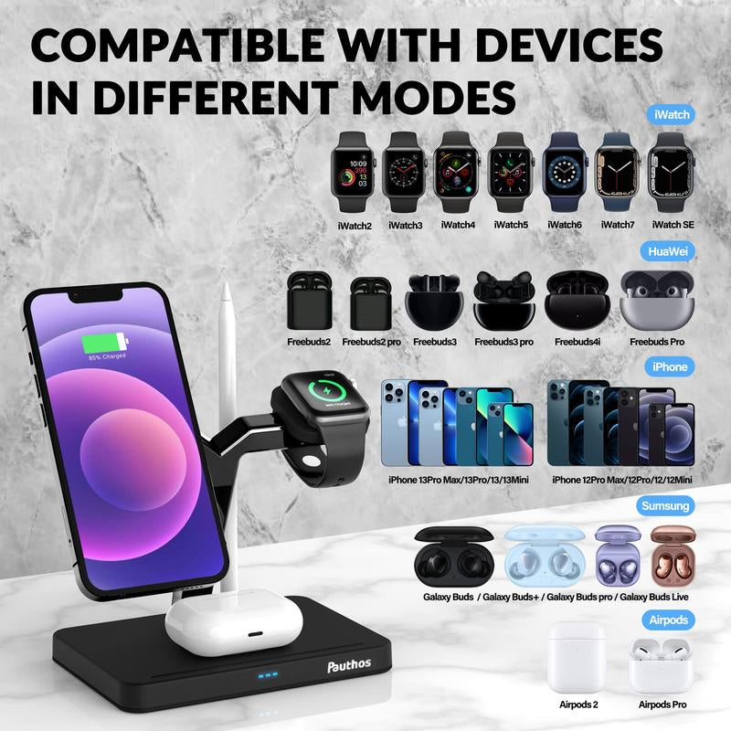 Magnetic Wireless Charger Compatible with Magsafe Charger, Pauthos 4 In1 Wireless Charging Station for Iphone12/13/Pro/Max/Mini, Charging Stand for Airpods Pro/2 & Apple Pen, Iwatch 7/6/SE/5/4/3/2
