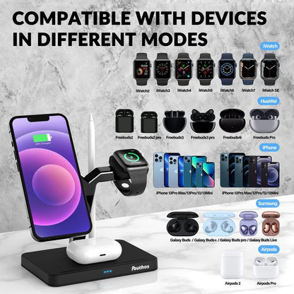 Magnetic Wireless Charger Compatible with Magsafe Charger, Pauthos 4 In1 Wireless Charging Station for Iphone12/13/Pro/Max/Mini, Charging Stand for Airpods Pro/2 & Apple Pen, Iwatch 7/6/SE/5/4/3/2