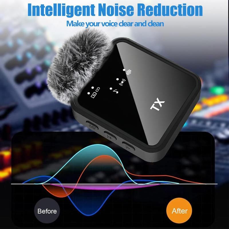 Wireless Lavalier Microphone, 1 Set USB Rechargeable Wireless Microphone, Mini Clip-On Microphone for Iphone, Ipad, Android Phone, Laptop